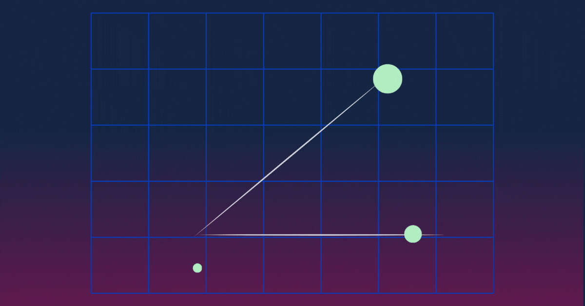 Diversification – The Data Room